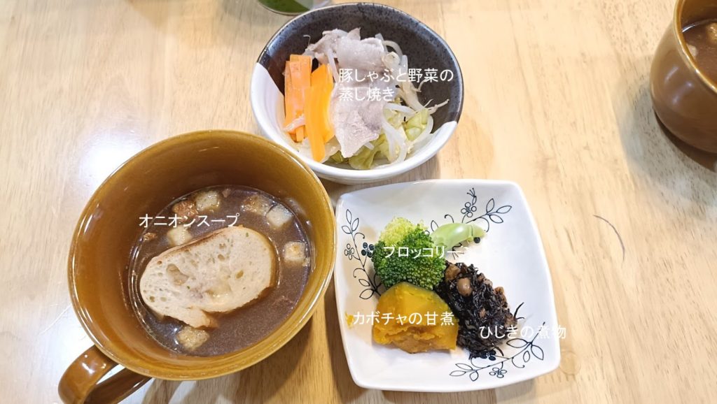 ChatGPTで考えたダイエットメニュー