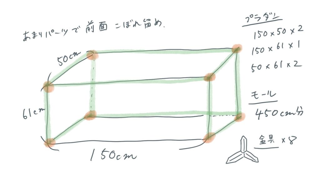 インコの保温カバーをプラダンでDIY